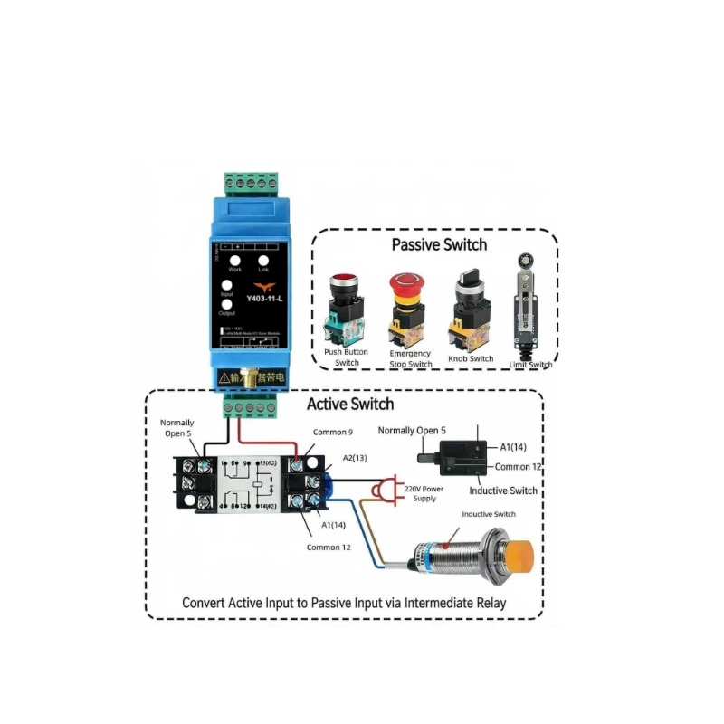 Input Wiring Diagrams