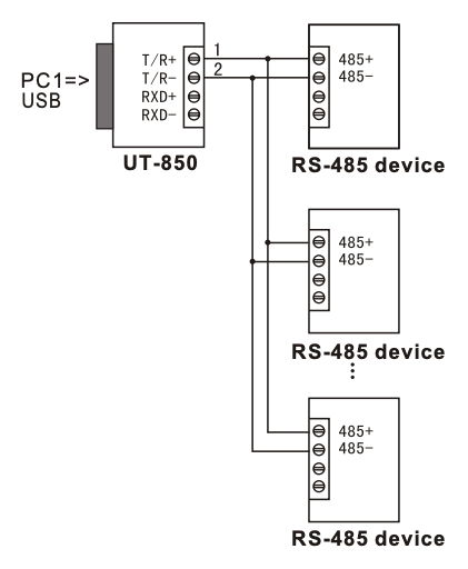 USB to RS-485 Point-to-Multipoint