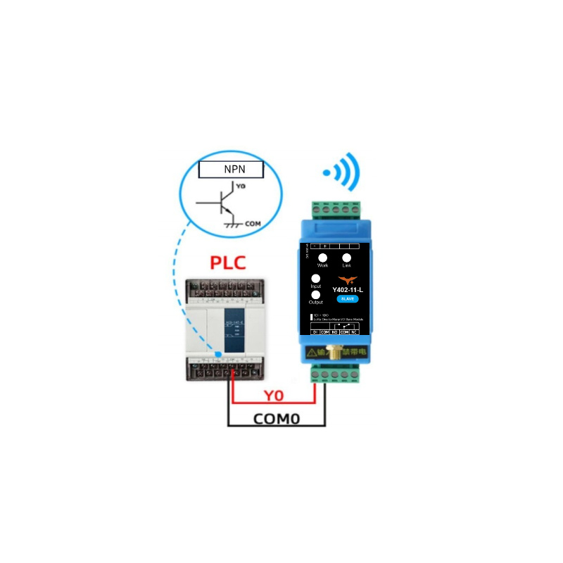 Wiring Diagram for NPN Sensors and Active Signals