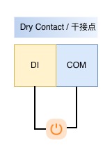 Y40x input wiring