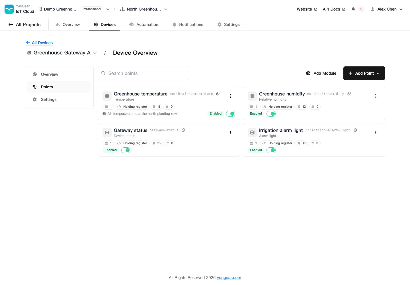 Device point configuration list