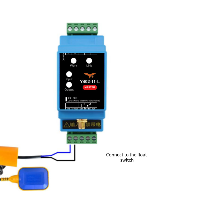Input Connection Diagram