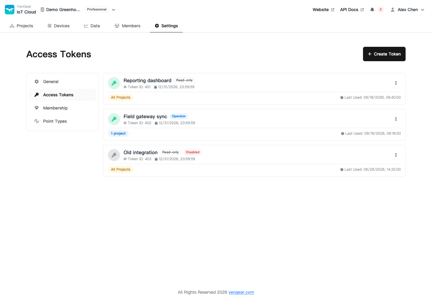 Organization access tokens
