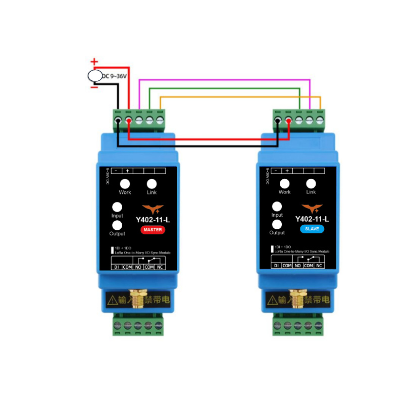 Power Wiring Diagram