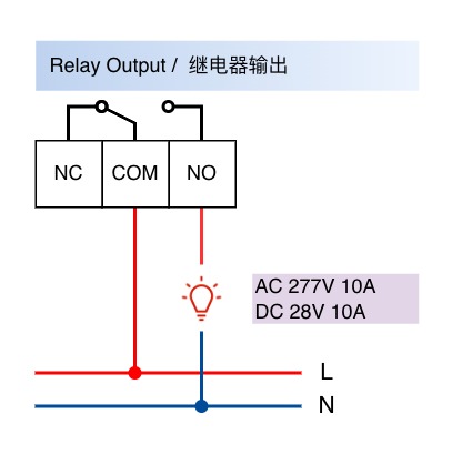 Y40x relay output wiring
