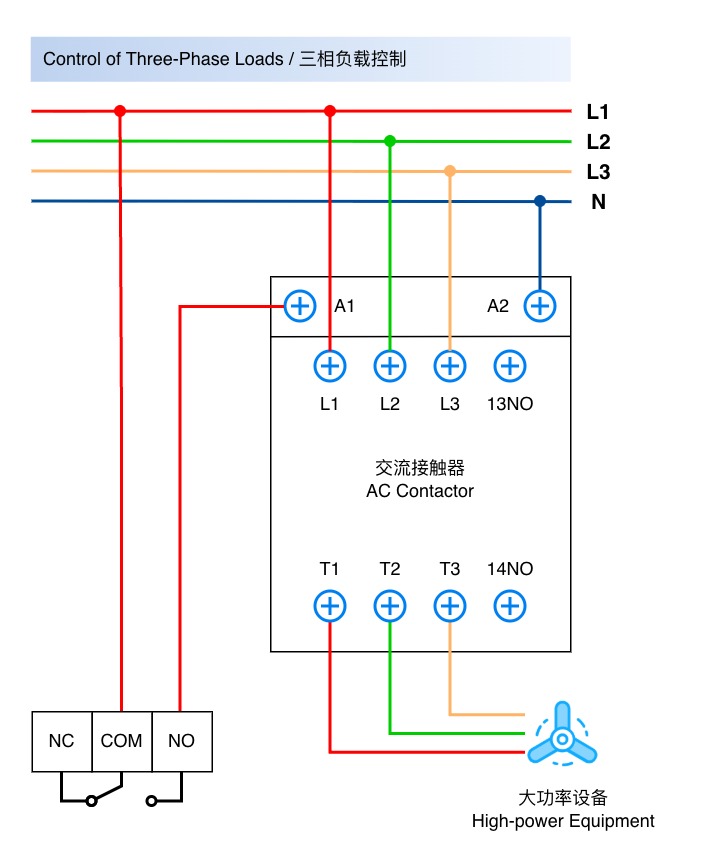 Y40x three-phase equipment control wiring