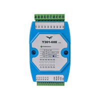 Y301-600