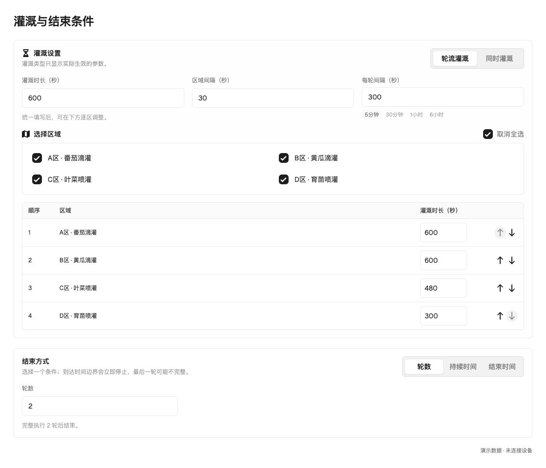 Chinese UI reference: four sequential zones, two rounds, and a 300-second round interval